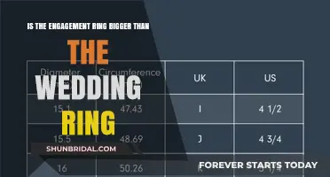Engagement Ring vs Wedding Ring: Which Should Be Bigger?