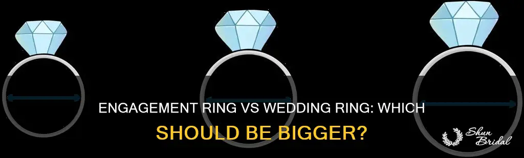 is the engagement ring bigger than the wedding ring