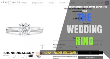 The Cost of Commitment: Engagement Ring vs Wedding Band