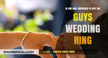 Who Pays for the Groom's Wedding Ring?