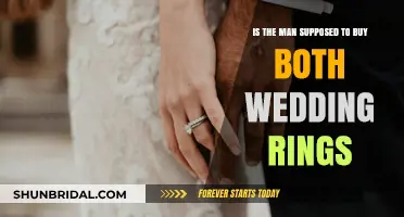 Who Pays for Wedding Rings?