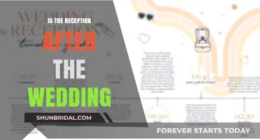 The Wedding Reception: When to Celebrate?