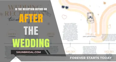 Wedding Reception Timing: Before or After?