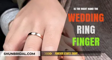 The Wedding Ring Finger: Right Hand or Left?