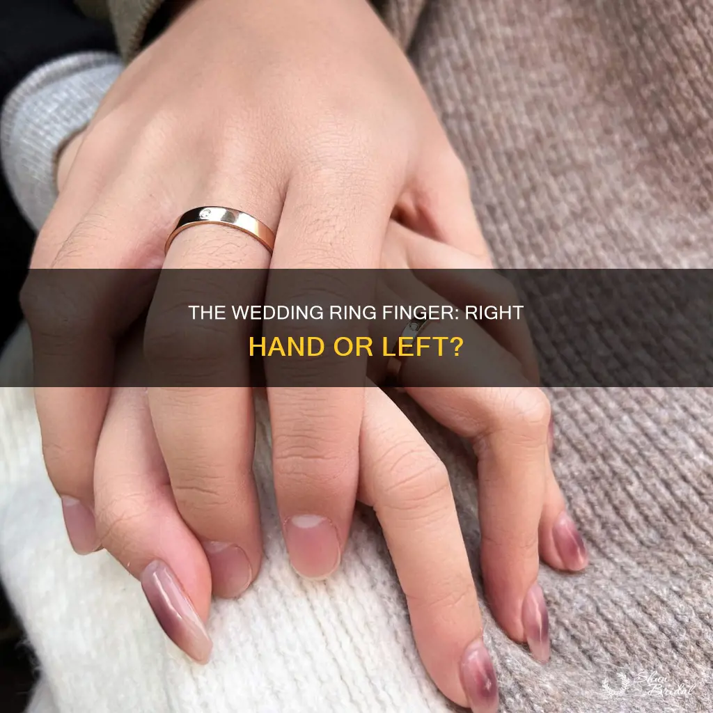 is the right hand the wedding ring finger