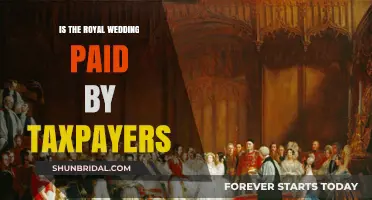 Who Funds Royal Weddings? Taxpayer Costs and Traditions Explained
