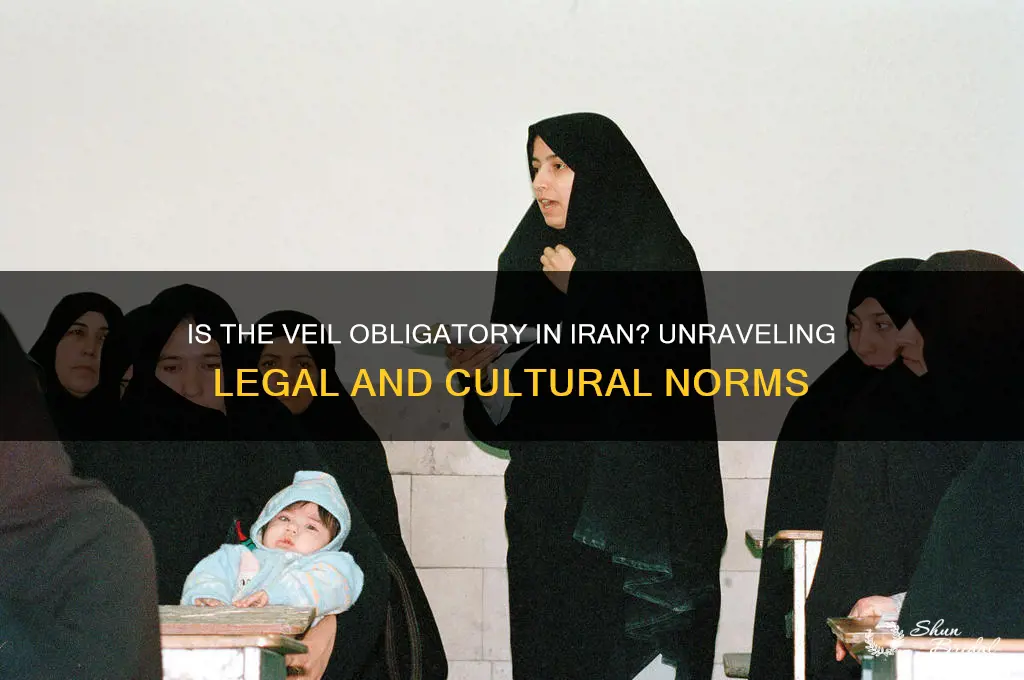 is the veil obligatory in iran
