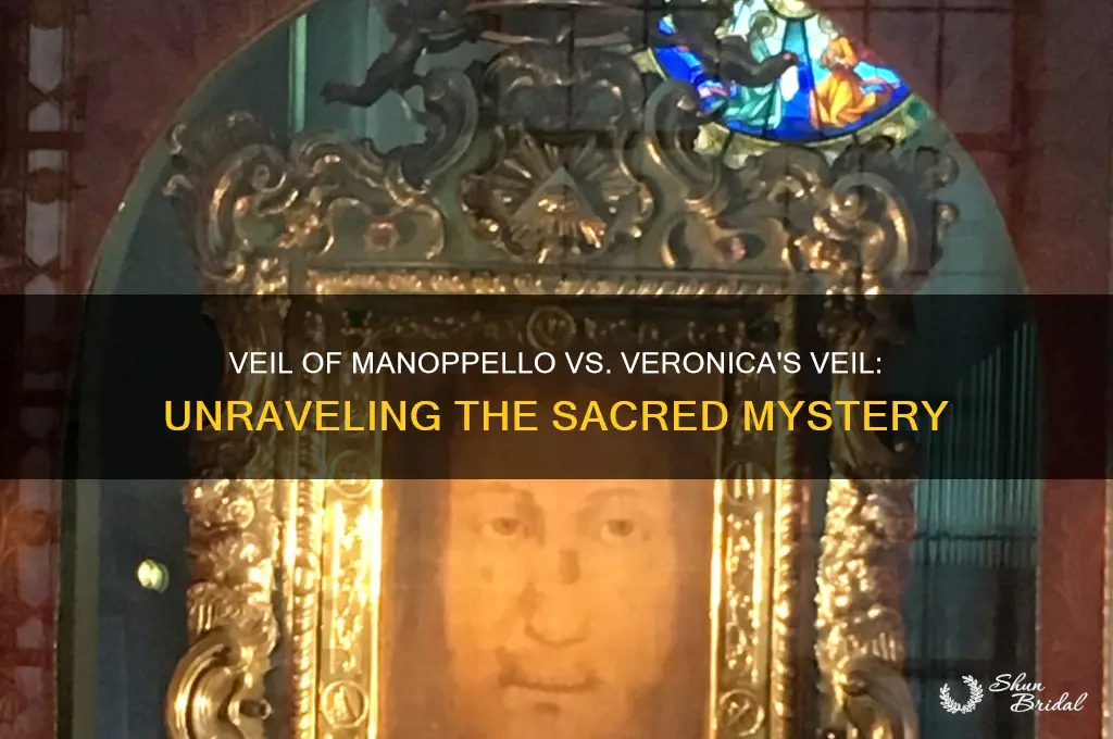 is the veil of manopello the same as veronicas veil