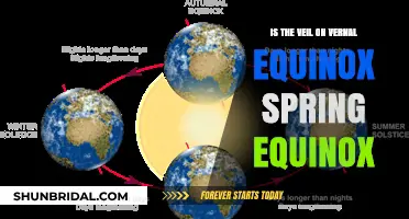 Unveiling the Truth: Is the Veil on Vernal Equinox Spring Equinox?