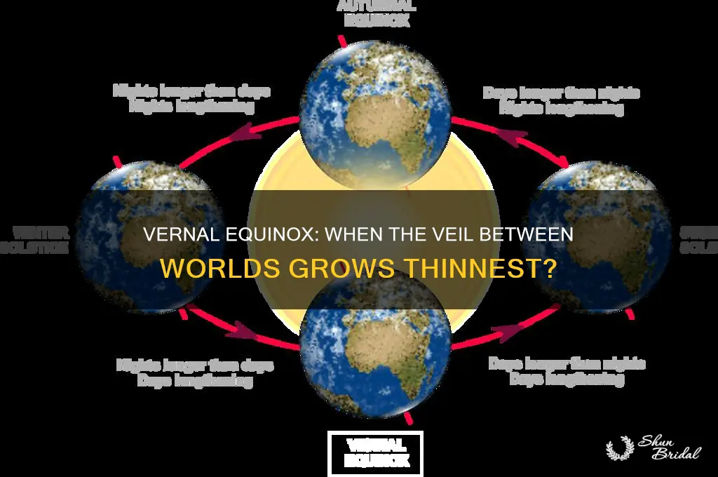 is the veil thinner on vernal equinox