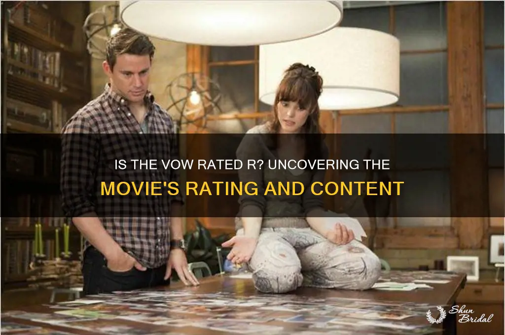 is the vow rated r