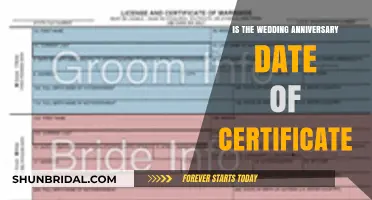 Wedding Anniversary Date: Certificate Confusion and How to Clarify It