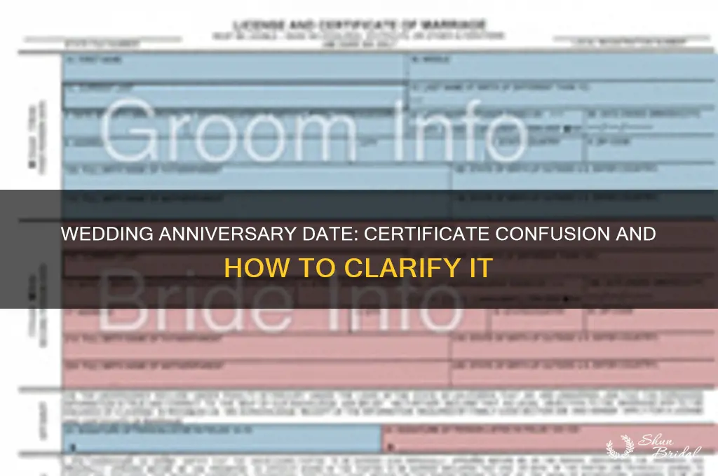 is the wedding anniversary date of certificate