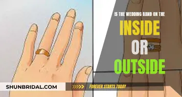 Wedding Band Placement: Inside or Outside?