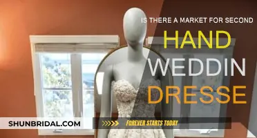 Second-Hand Wedding Dresses: A Lucrative Market?