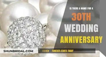 Celebrating Three Decades of Love: The 30th Wedding Anniversary Name
