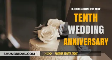Celebrating a Decade of Love: The Tenth Wedding Anniversary Name