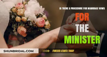 Minister's Guide: Proper Procedure for Conducting Marriage Vows