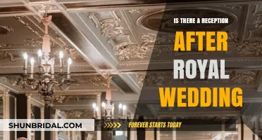 Royal Wedding Reception: What Happens After the Vows?