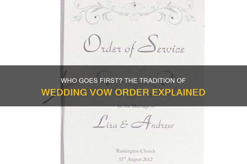 is there an order to who says wedding vows first
