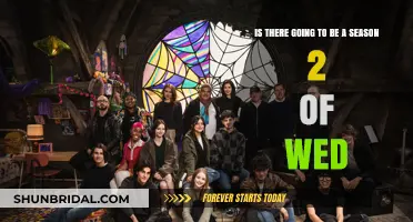 Will 'Wed' Return? Season 2 Speculations and Fan Hopes