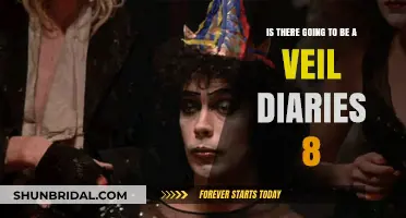 Veil Diaries 8: Anticipating the Next Chapter in the Saga
