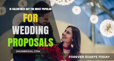 Is Valentine's Day the Ultimate Day for Wedding Proposals?