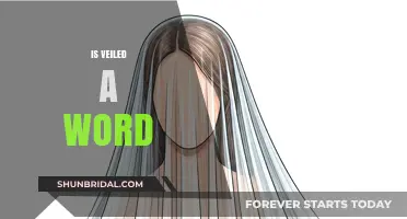 Is Veiled a Word? Unveiling the Meaning and Usage of Veiled
