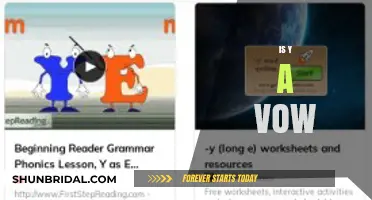 Is Y a Vowel? Unraveling the Mystery in the Alphabet