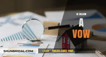 Is Zillow a VOW? Understanding Its Role in Real Estate