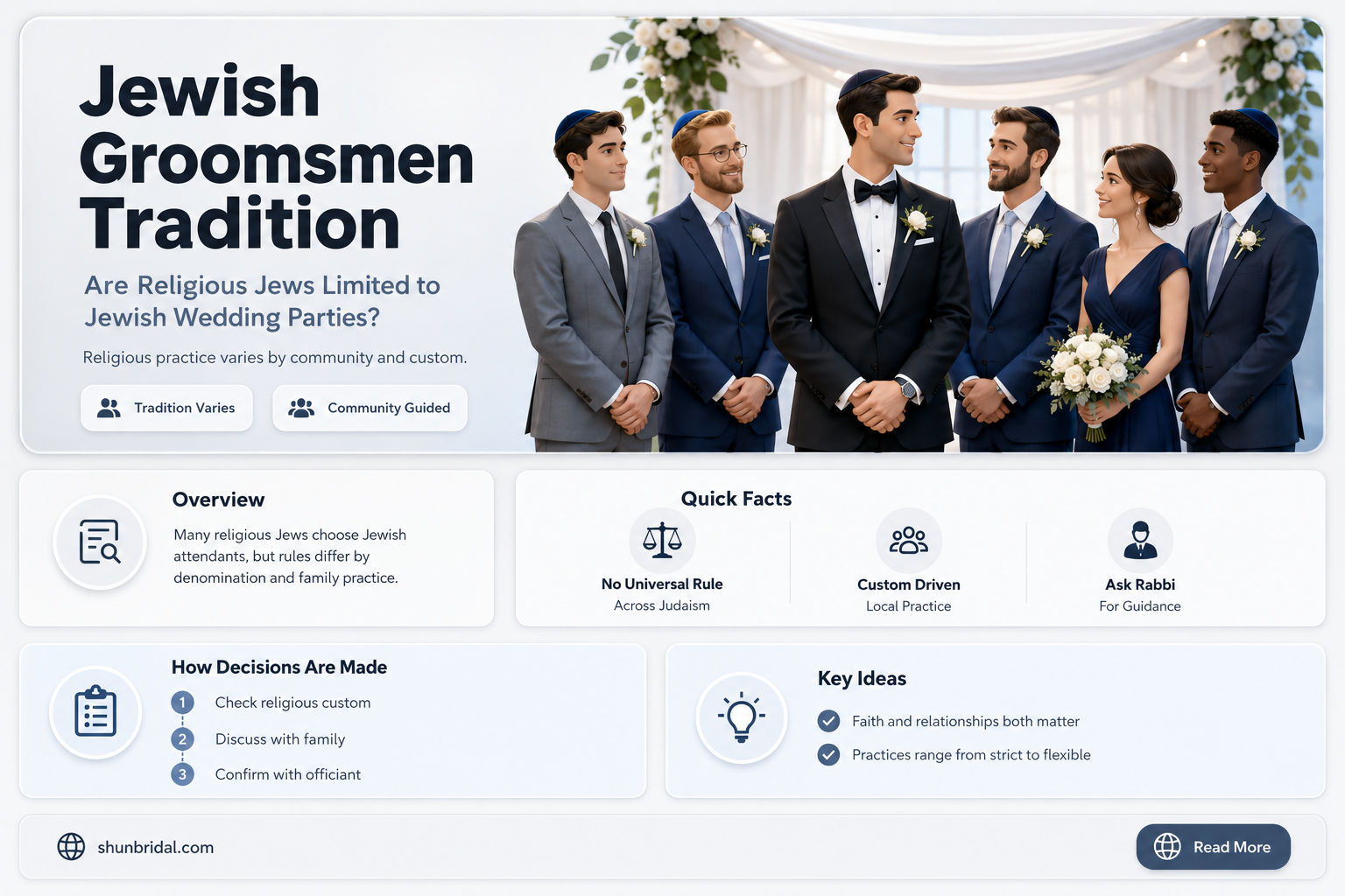 are religious jews only allowed to have jewish groomsmen