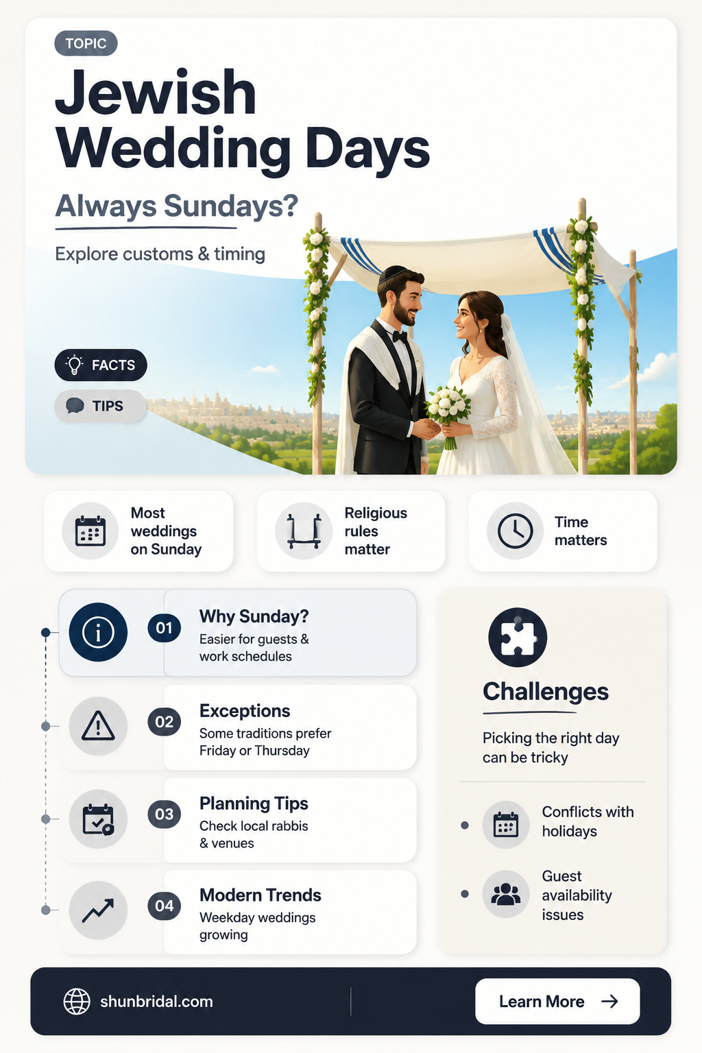 are jewish weddings always on sunday