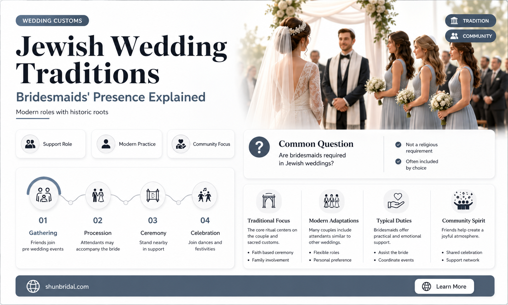 are there bridesmaids at jewish weddings