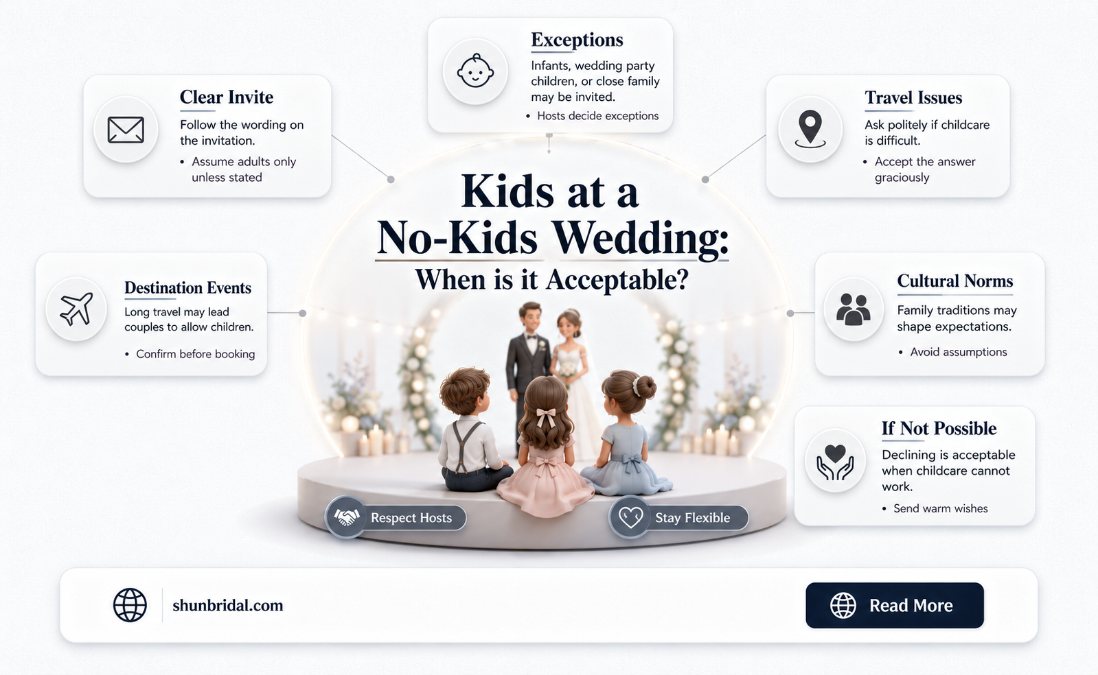 are there any kids acceptable at a no kids wedding