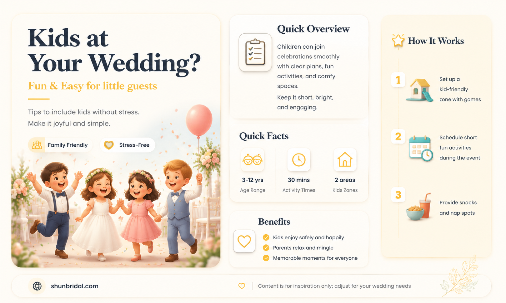 are kids welcome response wedding website