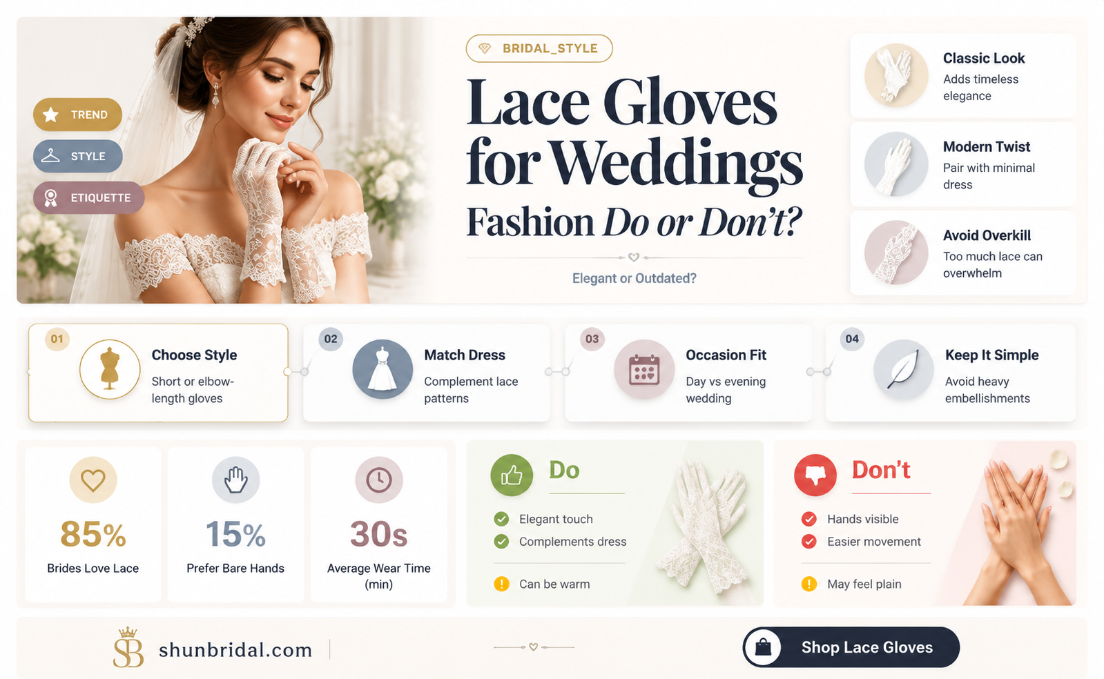 are lace gloves appropriate for wedding