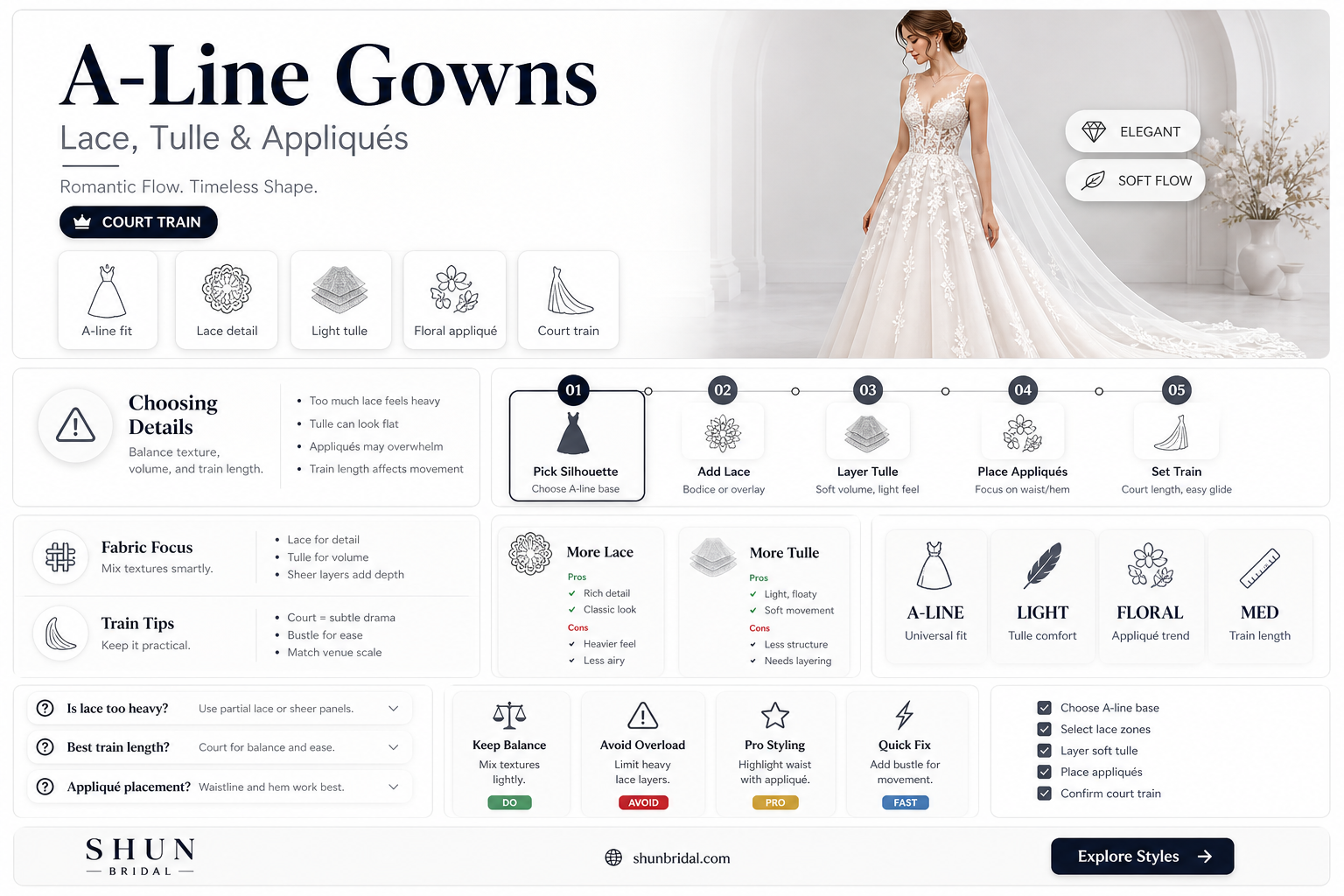 a-line wedding dress court train off-the-shoulder lace tulle with appliques