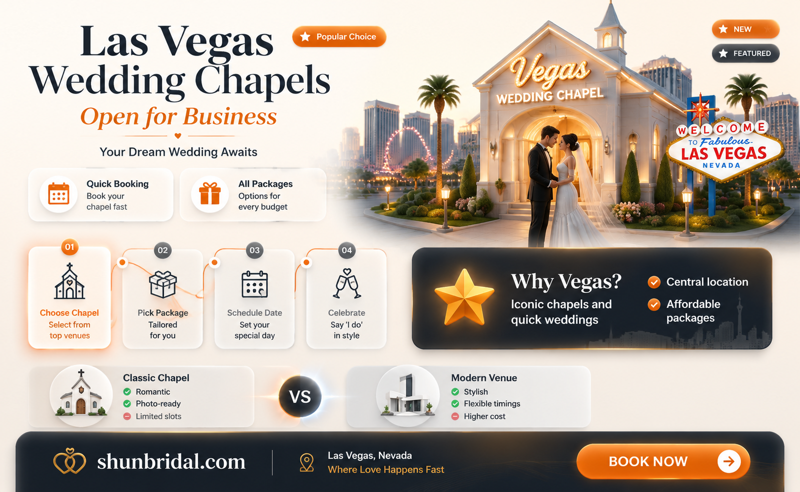 are las vegas wedding chapels open