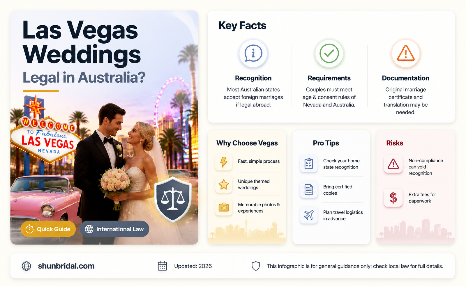 are las vegas weddings legal in australia