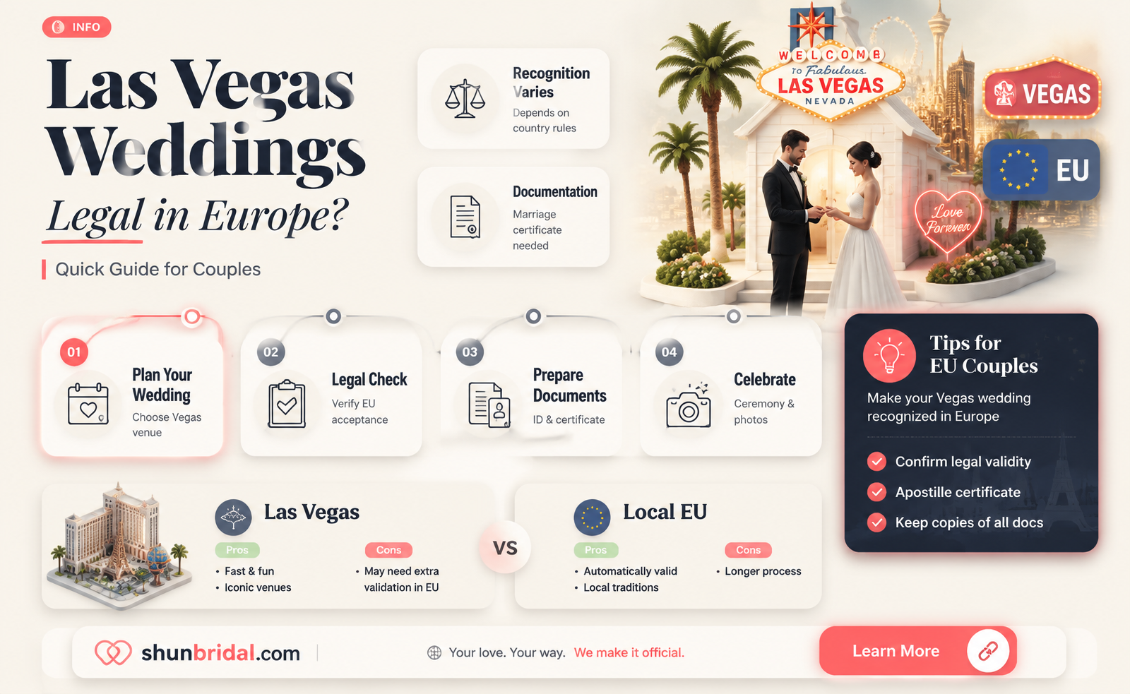 are las vegas weddings legal in europe