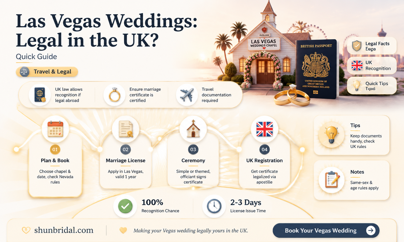 are las vegas weddings legal in uk