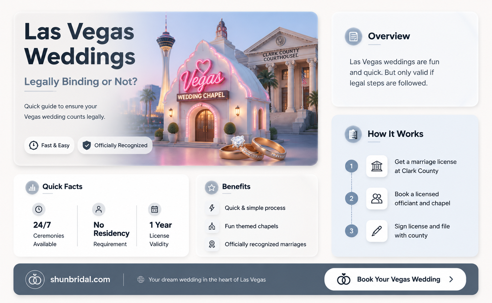 are las vegas weddings legally binding