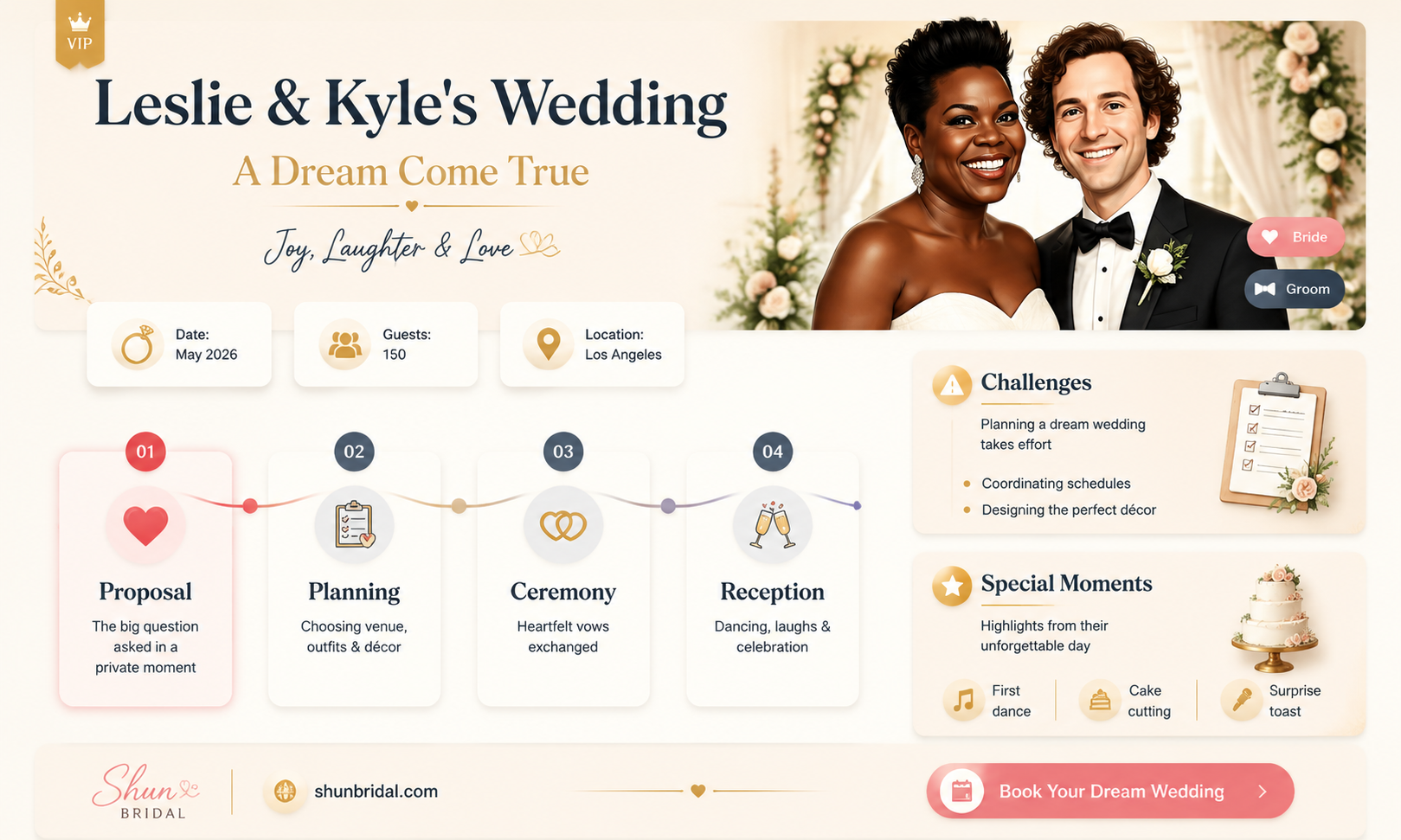 are leslie jones and kyle mooney wedding