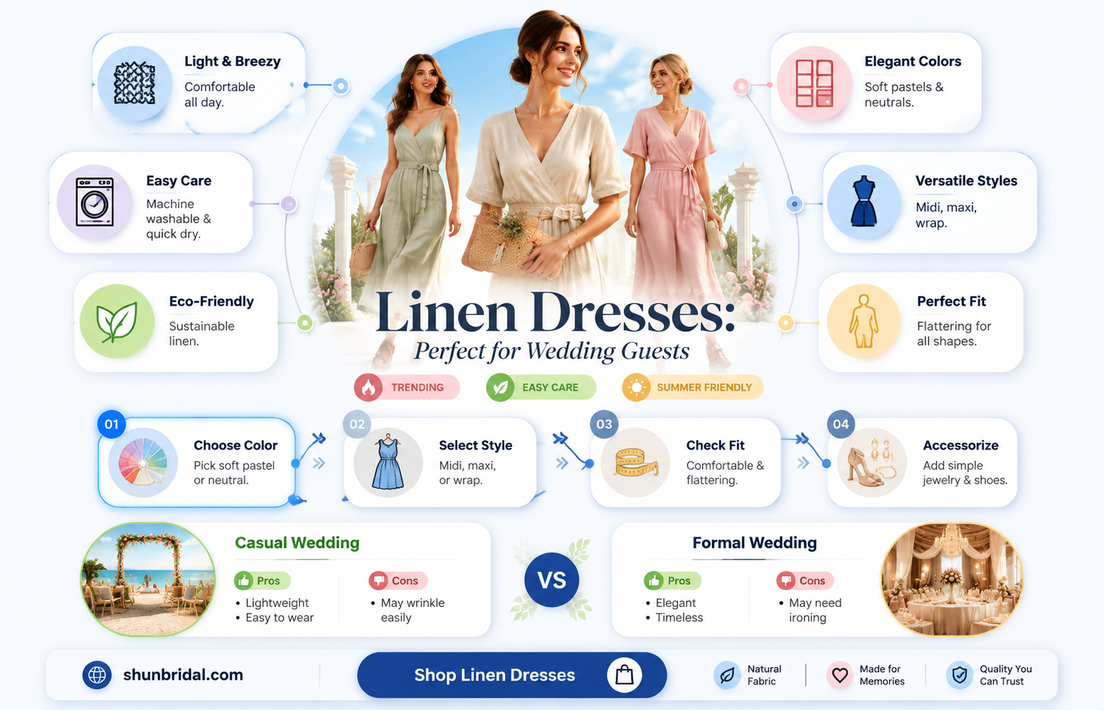 are linen dresses for wedding guest