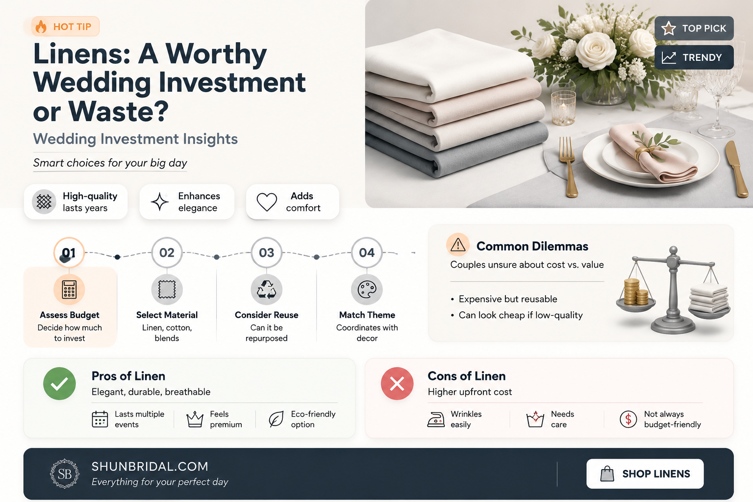 are linens worth it wedding