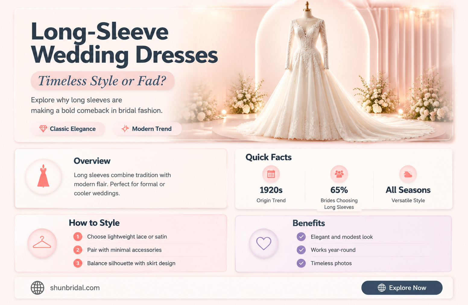 are long sleeve wedding dresses in style