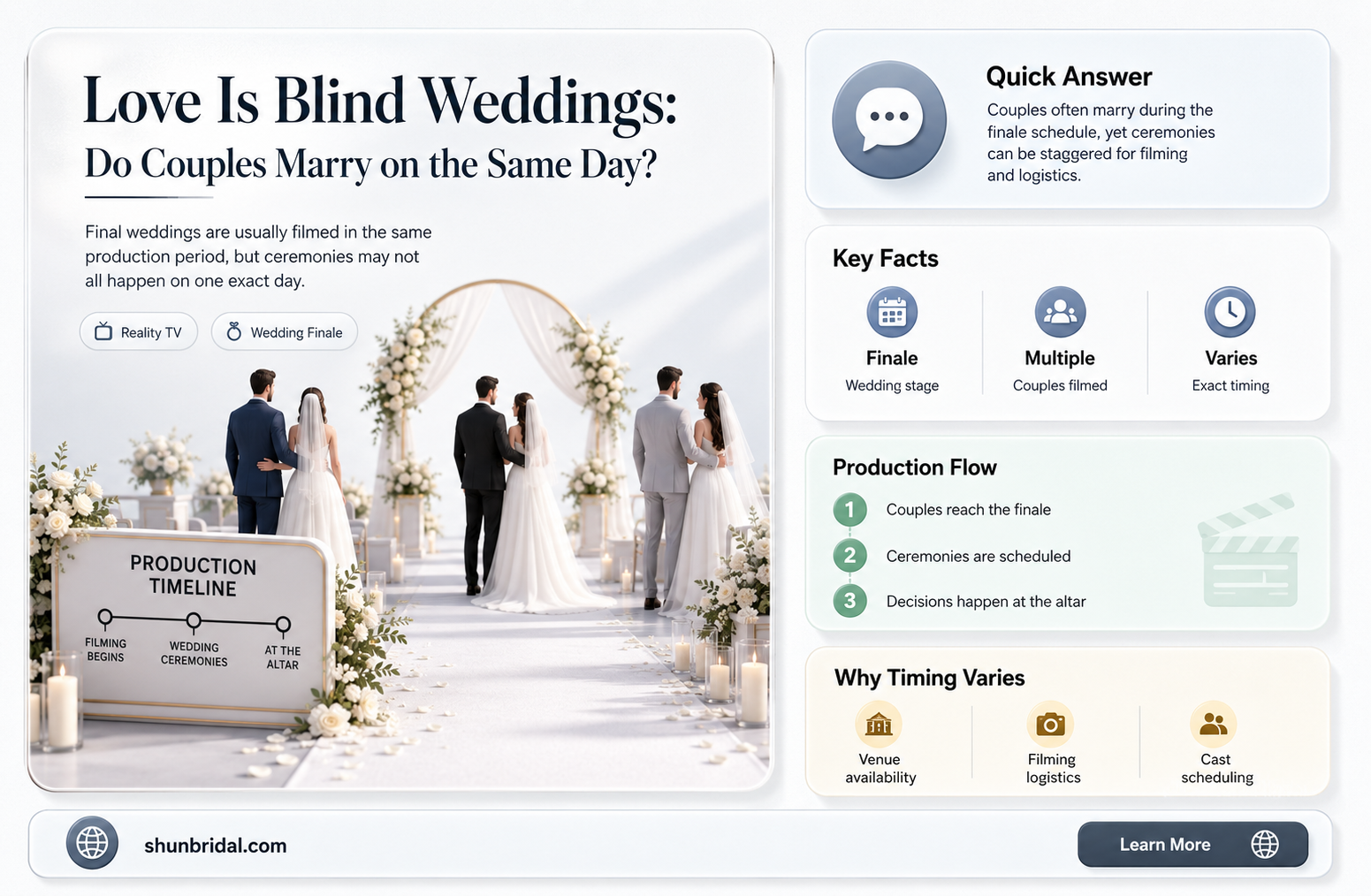 are the love is blind weddings on the same day