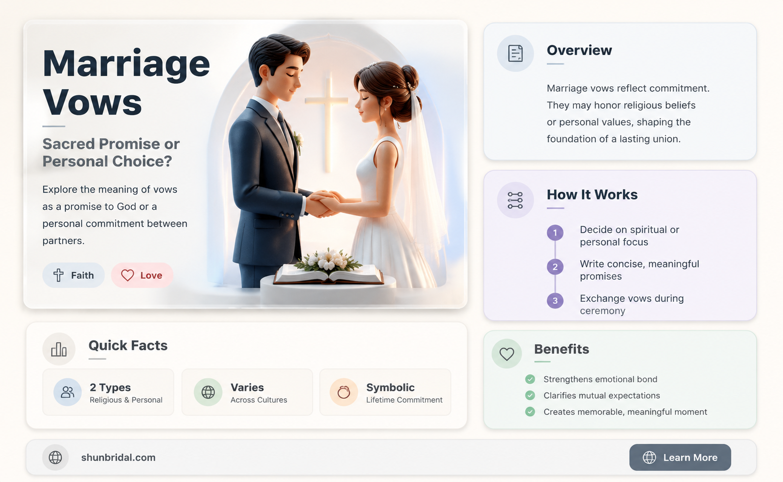 are marriage vows a promise to god