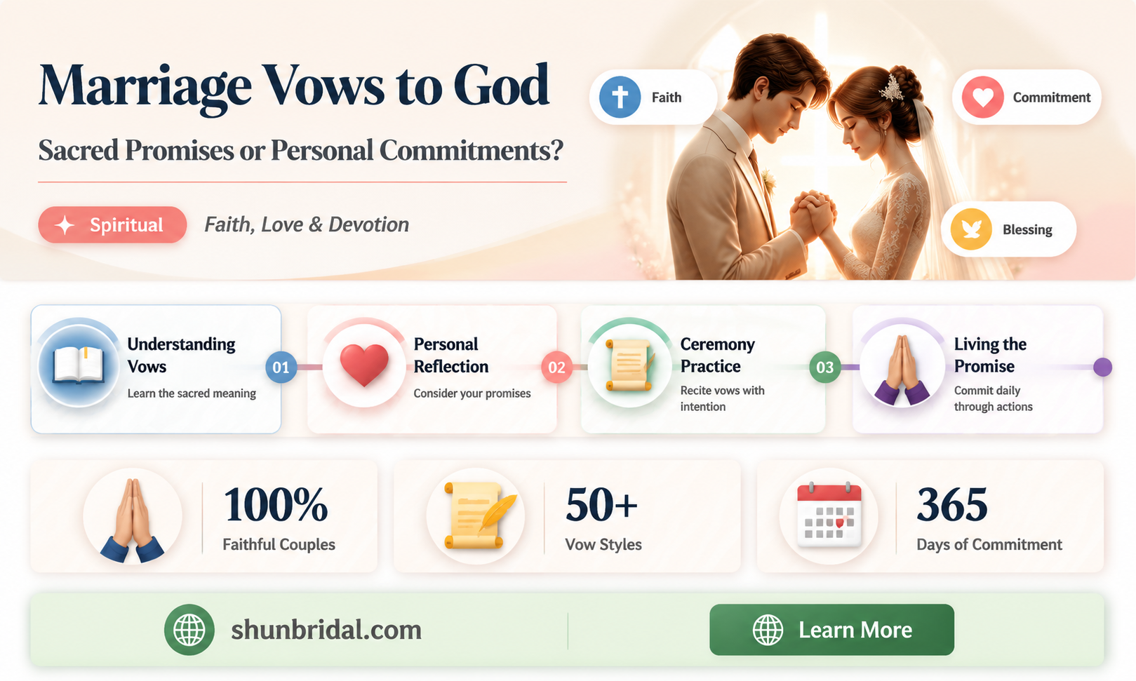 are marriage vows to god
