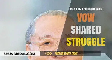 President Ikeda's May 3, 1979 Vow: A Shared Struggle for Peace